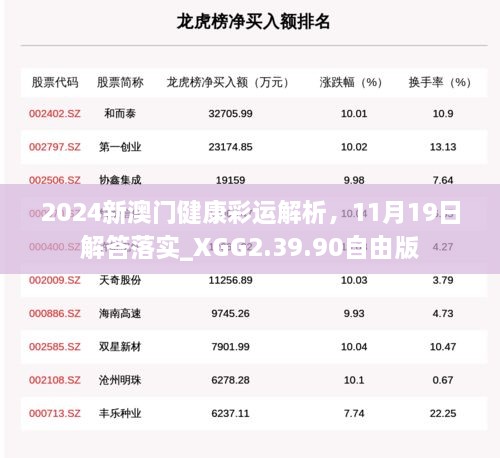 2024新澳門(mén)健康彩運(yùn)解析，11月19日解答落實(shí)_XGG2.39.90自由版