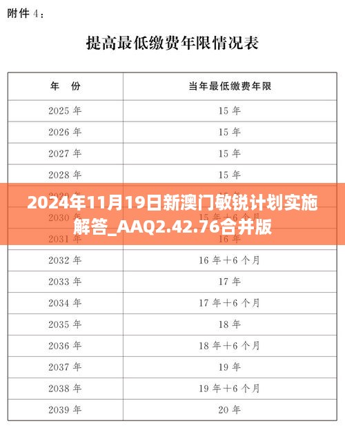 2024年11月19日新澳門(mén)敏銳計(jì)劃實(shí)施解答_AAQ2.42.76合并版