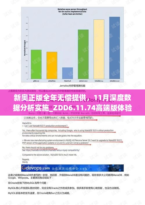 新奧正版全年無償提供，11月深度數(shù)據(jù)分析實(shí)施_ZDD6.11.74高端版體驗(yàn)