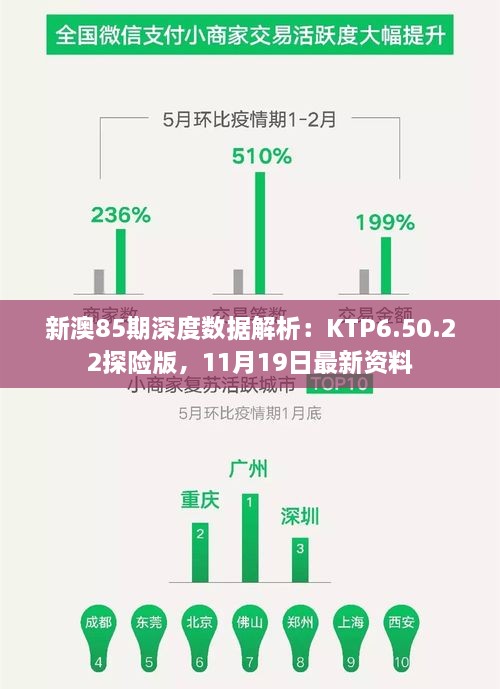 新澳85期深度數(shù)據(jù)解析：KTP6.50.22探險版，11月19日最新資料