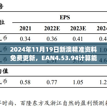 2024年11月19日新澳精準(zhǔn)資料免費(fèi)更新，EAN4.53.94計(jì)算能力版詳解