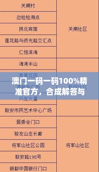 澳門(mén)一碼一碼100%精準(zhǔn)官方，合成解答與OSF3.58.56云技術(shù)版解析