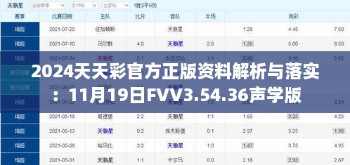 2024天天彩官方正版資料解析與落實：11月19日FVV3.54.36聲學版