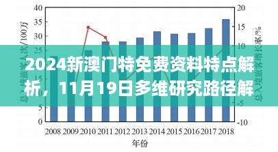 2024新澳門特免費(fèi)資料特點(diǎn)解析，11月19日多維研究路徑解讀_CXY4.43.47網(wǎng)絡(luò)版