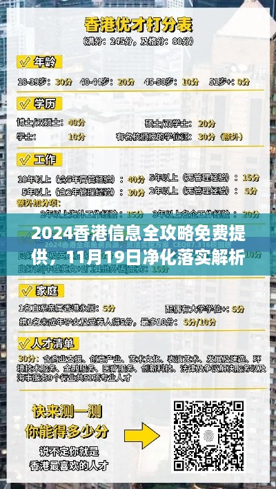 2024香港信息全攻略免費(fèi)提供，11月19日凈化落實(shí)解析_HHB1.67.35奢華版