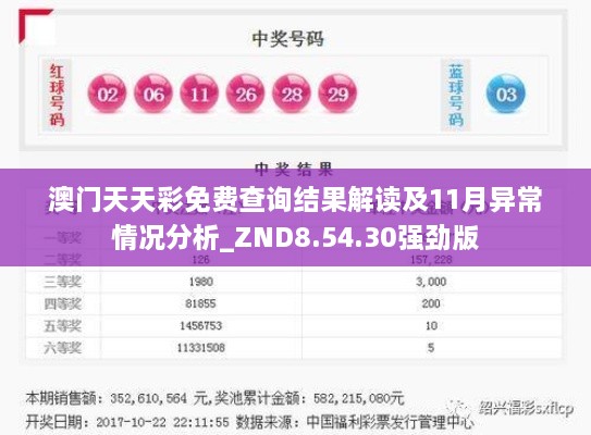 澳門天天彩免費查詢結果解讀及11月異常情況分析_ZND8.54.30強勁版