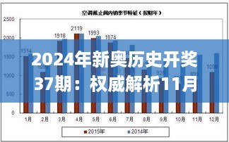 2024年新奧歷史開獎(jiǎng)37期：權(quán)威解析11月19日的歷史數(shù)據(jù)_GFS4.50.70傳統(tǒng)版