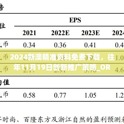 2024新澳精準(zhǔn)資料免費下載，往年11月19日創(chuàng)新推廣策略_ORE2.80.82電商版本