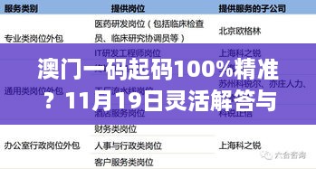 澳門一碼起碼100%精準(zhǔn)？11月19日靈活解答與執(zhí)行詳情_FIN1.27.64強(qiáng)化版