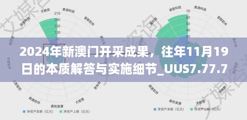 2024年新澳門(mén)開(kāi)采成果，往年11月19日的本質(zhì)解答與實(shí)施細(xì)節(jié)_UUS7.77.76編程版