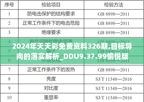 2024年天天彩免費資料326期,目標(biāo)導(dǎo)向的落實解析_DDU9.37.99愉悅版