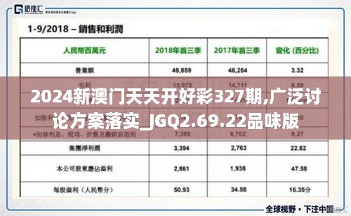 2024新澳門天天開好彩327期,廣泛討論方案落實_JGQ2.69.22品味版