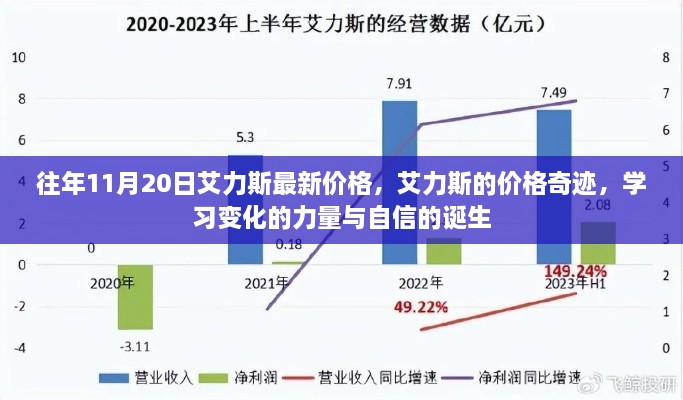 2024年11月 第503頁(yè)