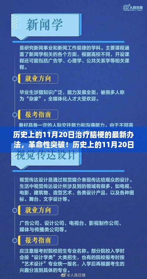 革命性突破！11月20日腦梗治療革新之旅，最新科技引領(lǐng)治療革新方向