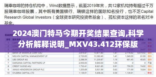 2024澳門特馬今期開獎(jiǎng)結(jié)果查詢,科學(xué)分析解釋說(shuō)明_MXV43.412環(huán)保版