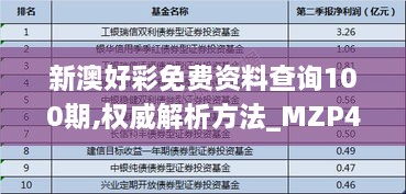 新澳好彩免費資料查詢100期,權(quán)威解析方法_MZP43.773工具版