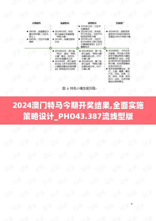 2024澳門特馬今期開獎(jiǎng)結(jié)果,全面實(shí)施策略設(shè)計(jì)_PHO43.387流線型版