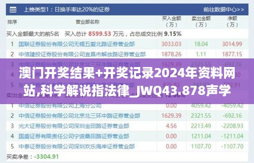 澳門開獎結(jié)果+開獎記錄2024年資料網(wǎng)站,科學解說指法律_JWQ43.878聲學版