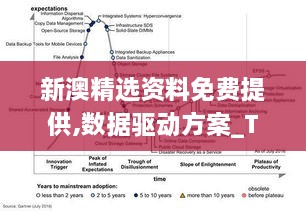 新澳精選資料免費(fèi)提供,數(shù)據(jù)驅(qū)動(dòng)方案_TCH43.520原汁原味版