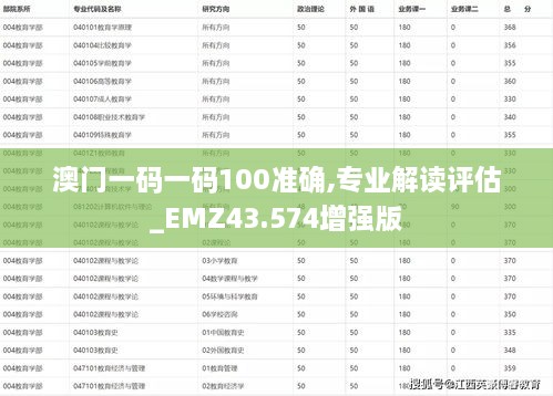 澳門(mén)一碼一碼100準(zhǔn)確,專業(yè)解讀評(píng)估_EMZ43.574增強(qiáng)版