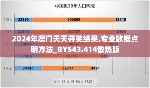 2024年澳門天天開獎結(jié)果,專業(yè)數(shù)據(jù)點(diǎn)明方法_BYS43.414散熱版