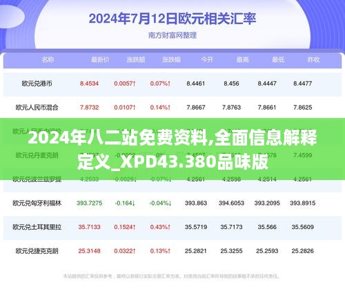 2024年八二站免費資料,全面信息解釋定義_XPD43.380品味版