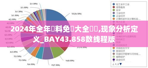 2024年全年資料免費大全優(yōu)勢,現(xiàn)象分析定義_BAY43.858數(shù)線程版