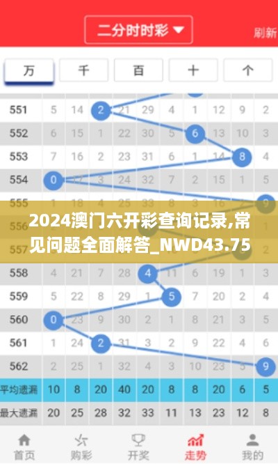 2024澳門(mén)六開(kāi)彩查詢記錄,常見(jiàn)問(wèn)題全面解答_NWD43.752網(wǎng)絡(luò)版