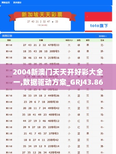 2004新澳門天天開好彩大全一,數(shù)據(jù)驅(qū)動(dòng)方案_GRJ43.864采購(gòu)版