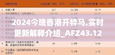 2024今晚香港開特馬,實時更新解釋介紹_AFZ43.124服務器版