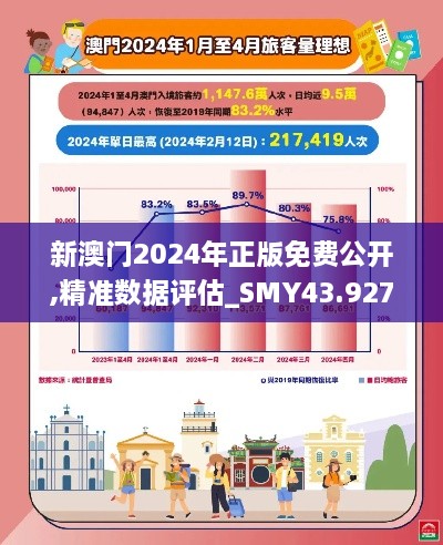 新澳門2024年正版免費公開,精準數(shù)據(jù)評估_SMY43.927精英版