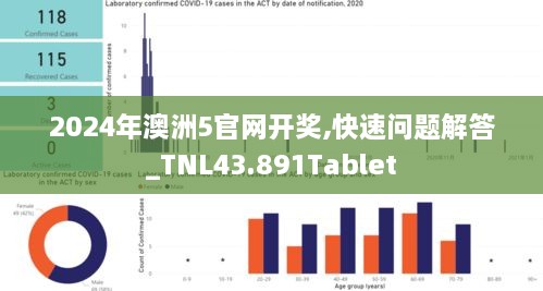 2024年澳洲5官網(wǎng)開獎(jiǎng),快速問題解答_TNL43.891Tablet