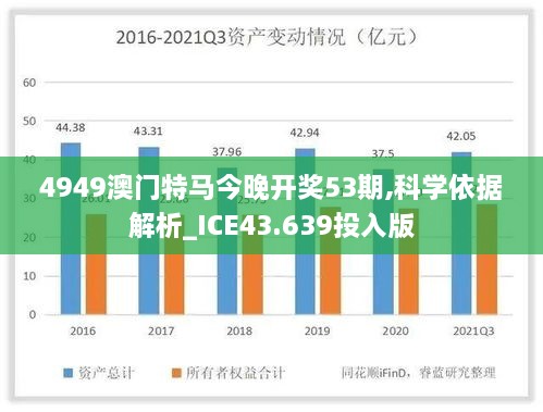 4949澳門特馬今晚開獎53期,科學依據(jù)解析_ICE43.639投入版