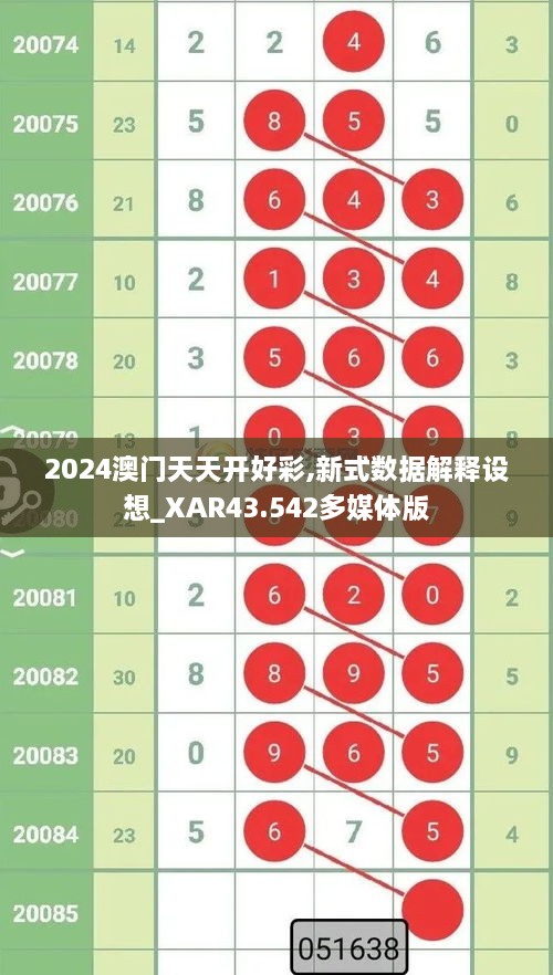 2024澳門天天開好彩,新式數(shù)據(jù)解釋設想_XAR43.542多媒體版