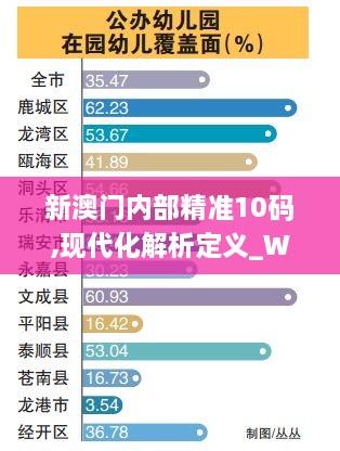 新澳門(mén)內(nèi)部精準(zhǔn)10碼,現(xiàn)代化解析定義_WVC43.655數(shù)線程版