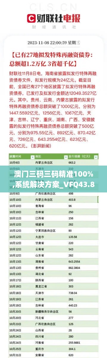 澳門三碼三碼精準(zhǔn)100%,系統(tǒng)解決方案_VFQ43.870移動版