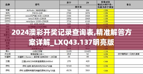 2024澳彩開獎(jiǎng)記錄查詢表,精準(zhǔn)解答方案詳解_LXQ43.137明亮版