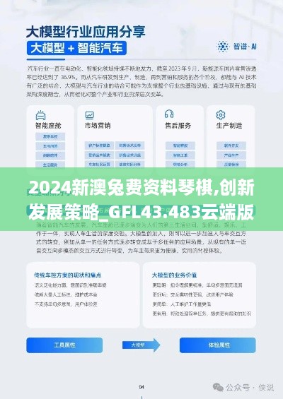 2024新澳兔費(fèi)資料琴棋,創(chuàng)新發(fā)展策略_GFL43.483云端版