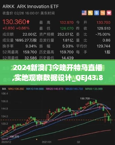 2024新澳門今晚開特馬直播,實地觀察數(shù)據(jù)設計_QEJ43.876交互版