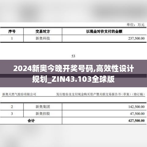 2024新奧今晚開獎號碼,高效性設(shè)計規(guī)劃_ZIN43.103全球版