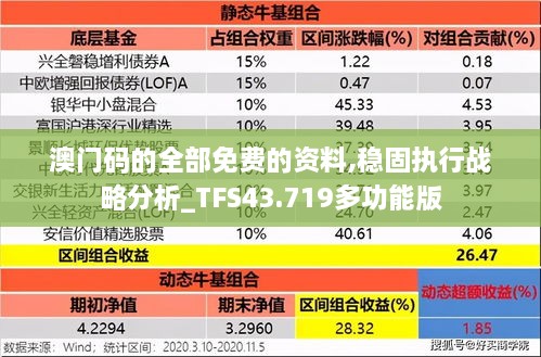 澳門碼的全部免費的資料,穩(wěn)固執(zhí)行戰(zhàn)略分析_TFS43.719多功能版