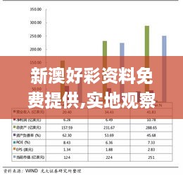 新澳好彩資料免費提供,實地觀察數(shù)據(jù)設(shè)計_MBI43.569知識版