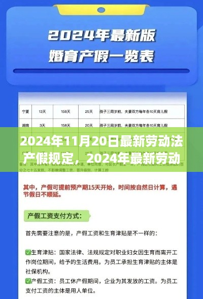 深度解析2024年最新勞動法產(chǎn)假規(guī)定及其影響