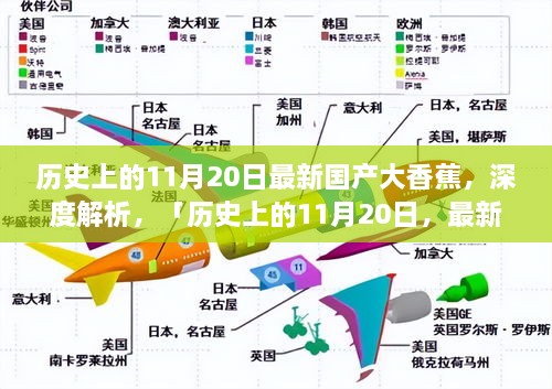 避免涉黃敏感詞匯的標題建議，，歷史上的11月20日國產(chǎn)大香蕉深度解析與評測報告