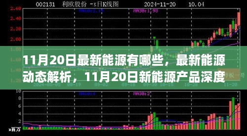 11月20日新能源深度解析，前沿動態(tài)與產品剖析