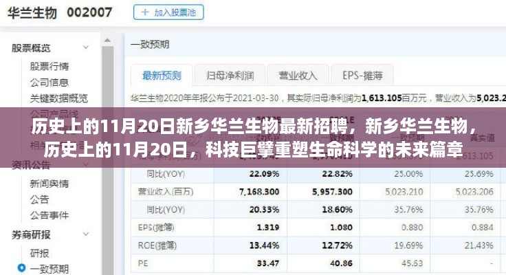 新鄉(xiāng)華蘭生物，歷史上的11月20日重塑生命科學(xué)未來(lái)篇章的招聘盛會(huì)