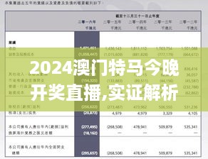 2024澳門特馬今晚開獎直播,實證解析解答策略分析_時尚版IAL4.59