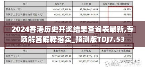 2024香港歷史開獎結(jié)果查詢表最新,專項(xiàng)解答解釋落實(shí)_預(yù)測版TDJ7.53