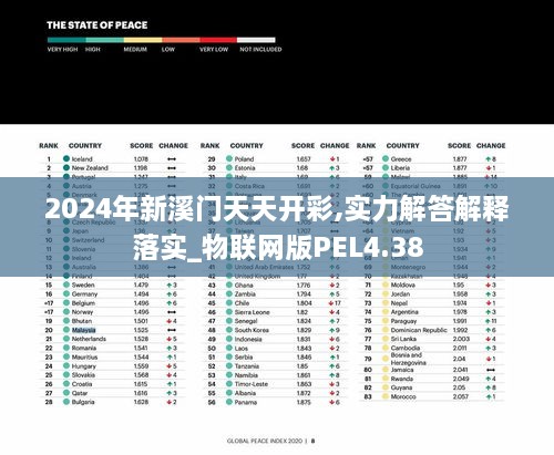 2024年新溪門(mén)天天開(kāi)彩,實(shí)力解答解釋落實(shí)_物聯(lián)網(wǎng)版PEL4.38