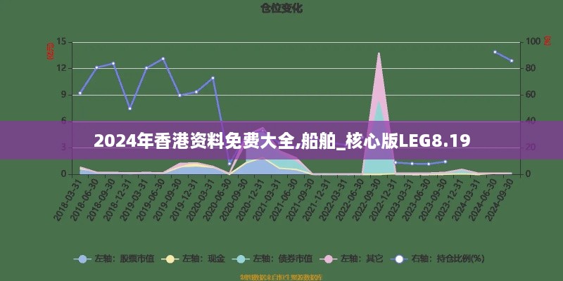 2024年香港資料免費(fèi)大全,船舶_核心版LEG8.19